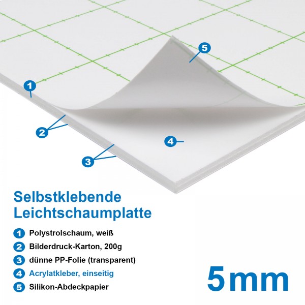 Self-Adhesive Foam Board 5mm white
